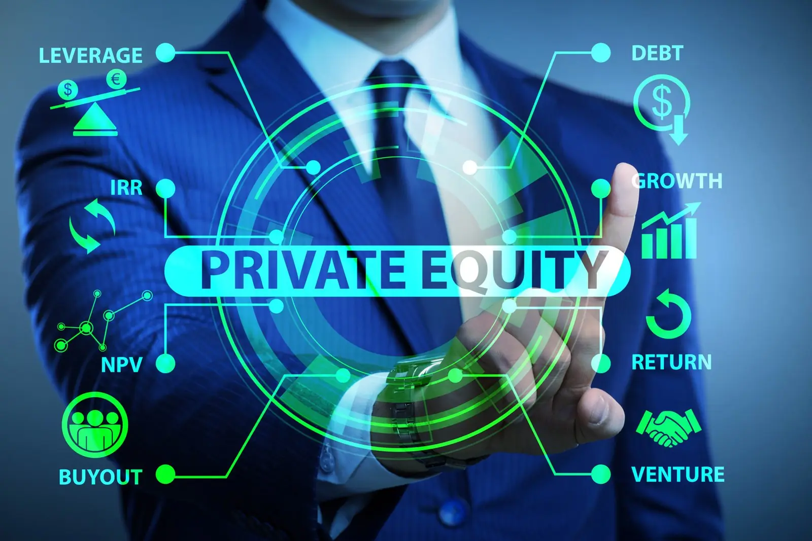 Financieras capital privado